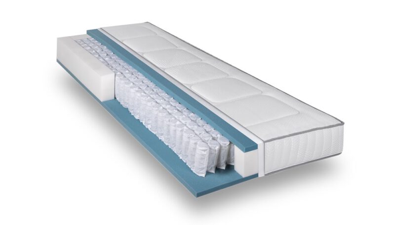 Revor Relax 1500 Matras - Afbeelding 2