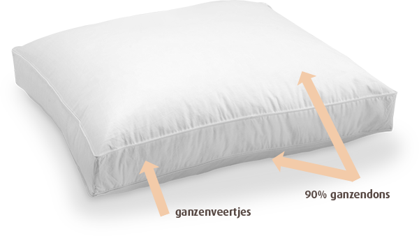 Down Surround Dons Hoofdkussen - Afbeelding 3